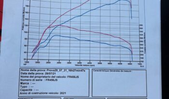 RENAULT CLIO RS TROPHY 1.6 TCE 220CV pieno